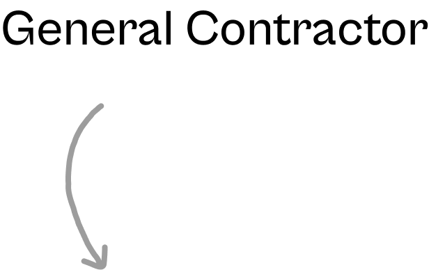Operations Officer
