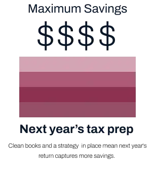 Next year's tax prep